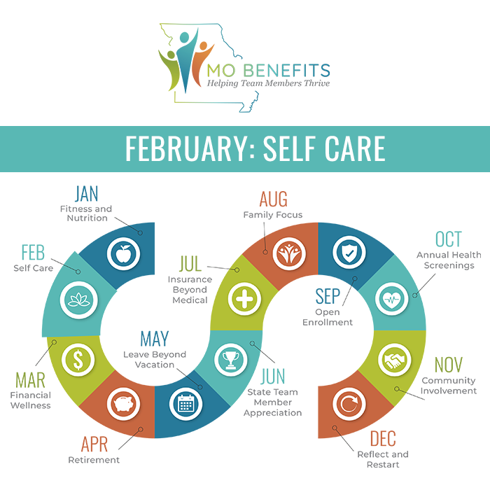 February: Self Care